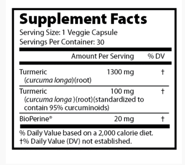 A product label from a Supplement Review Website
